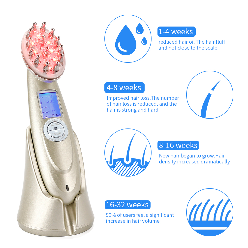 Electric Laser Hair Growth Com - Hair Care For Hair Loss 리뷰 및 가격